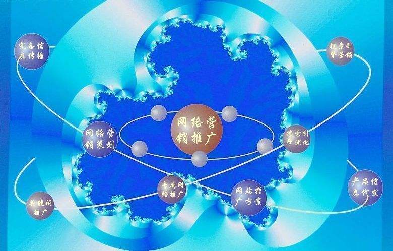 惠水新媒体运营企业需要掌握的网络推广技巧有哪些